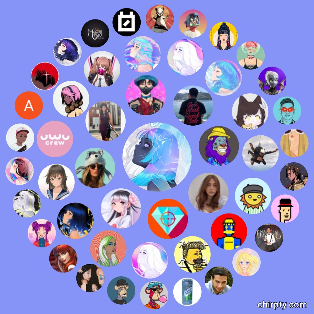 We had to hop on this trend 👀
GM to all the great Ethereal's that support us in this journey, our Inner circle is what makes us stronger every day 🦋
We love you 💙