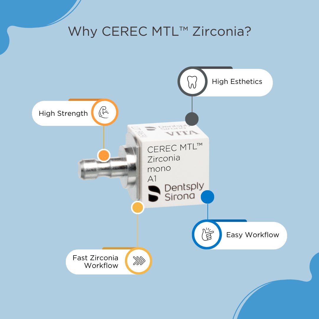Dentsply Sirona on Twitter "Learn why CEREC MTL Zirconia https//t.co