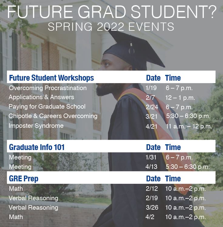 SHSU The Graduate & Professional School (@tgps_shsu) on Twitter photo ARE YOU A FUTURE GRADUATE STUDENT?
Check out our events coming up this Spring! For more information and to stay up-to-date, visit shsu.edu/dept/graduate-… or contact thegraduateshool@shsu.edu
#TheGraduateSchool #FutureGraduateStudent #SHSU ARE YOU A FUTURE GRADUATE STUDENT?
Check out our events coming up this Spring! For more information and to stay up-to-date, visit shsu.edu/dept/graduate-… or contact thegraduateshool@shsu.edu
#TheGraduateSchool #FutureGraduateStudent #SHSU