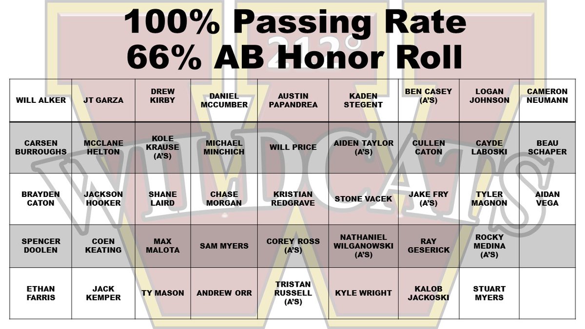 Cy Woods Baseball tweet media