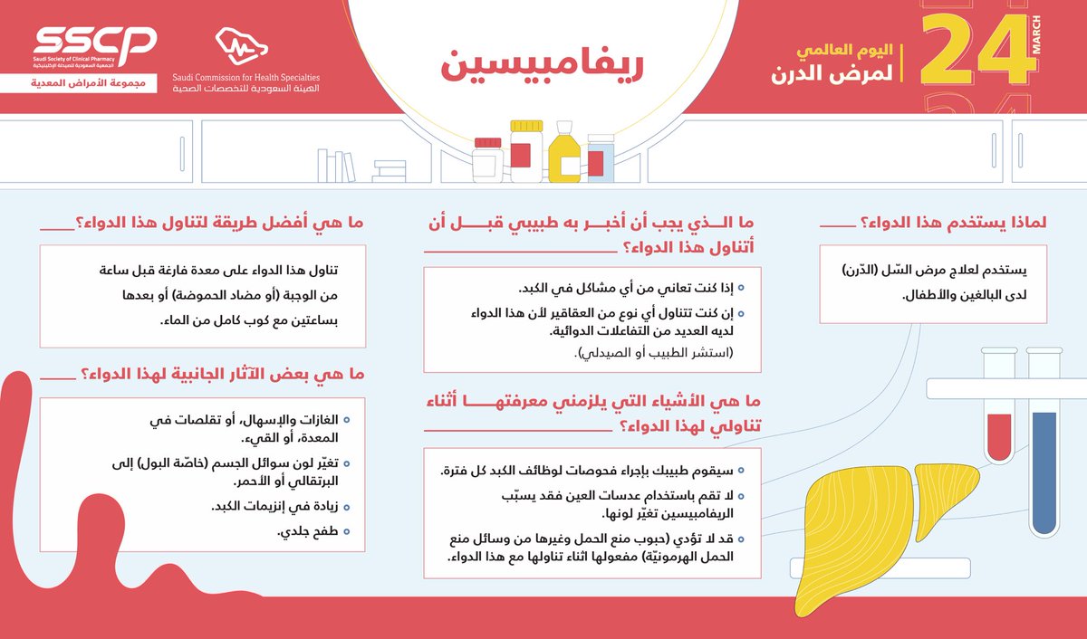 SSCP ID PSN tweet media