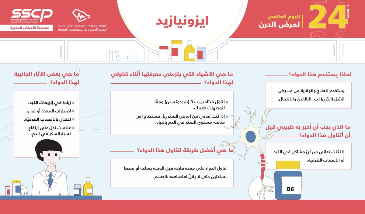 SSCP ID PSN tweet media