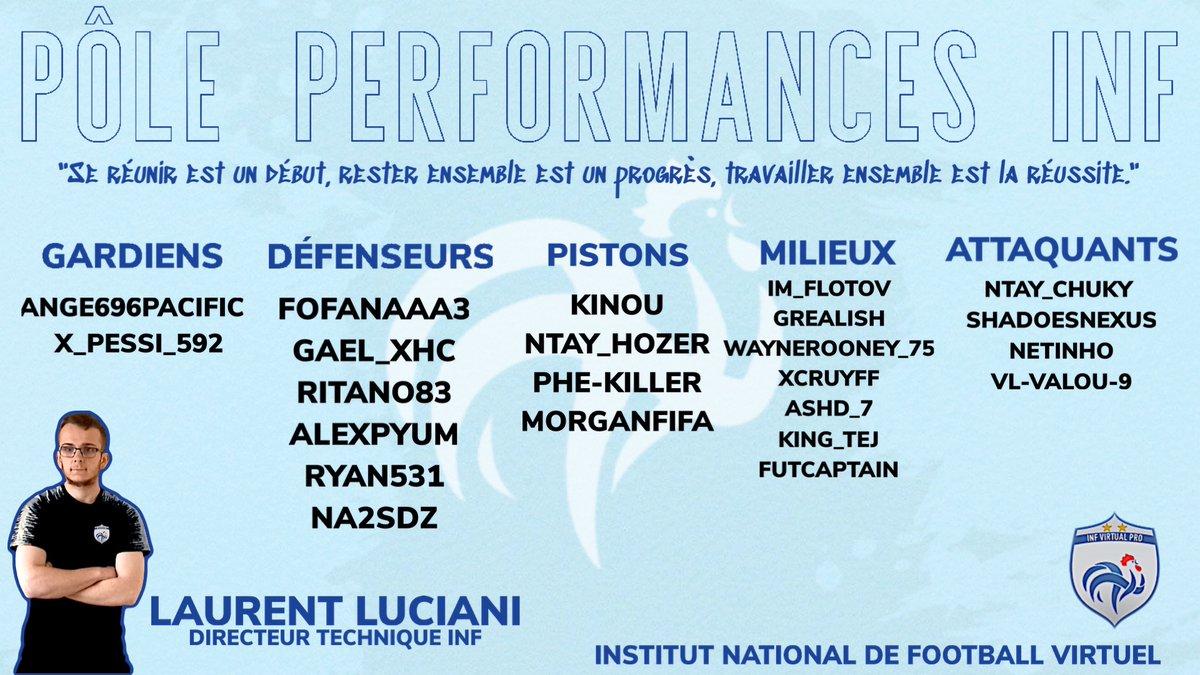 LesBleusClubPro's tweet image. 🚨 INFO INF 🚨

Voici la liste de 23 Sélectionnés par @DevilsLolo DTN  Pôle Performance.

Le Pôle Performance aura pour but de préparer, former les joueurs 🇫🇷 à la Compétition.  

"Se réunir est un début, rester ensemble  est un progrès, travailler ensemble est la réussite."