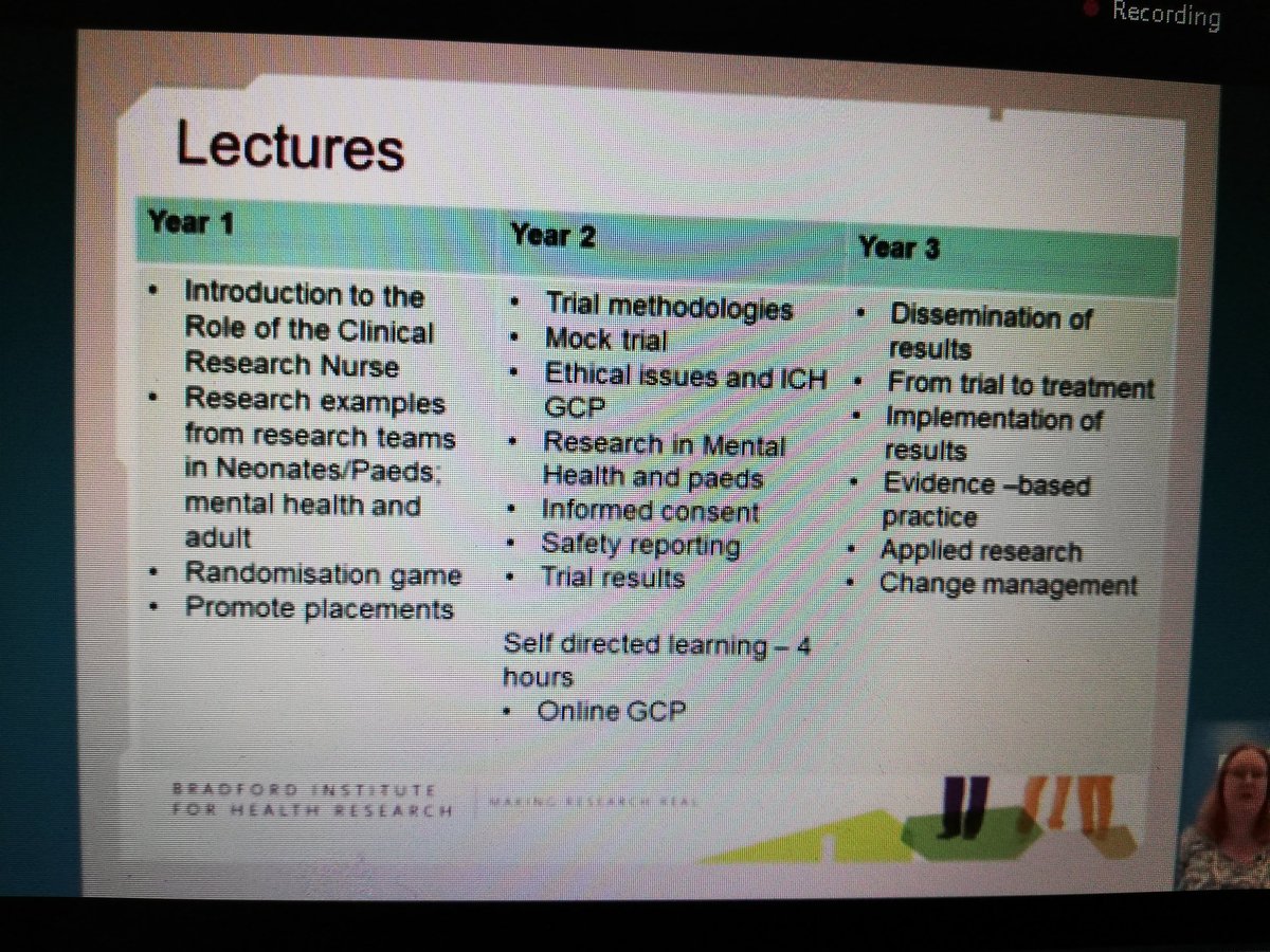 ParedeGallego's tweet photo. Thank you @_victoriadrew for sharing your research programme at the #CRN22 today . This is impressive and would like to take some of those ideas!@uhbw @crnwestengland https://t.co/RMAtkQcPTj
