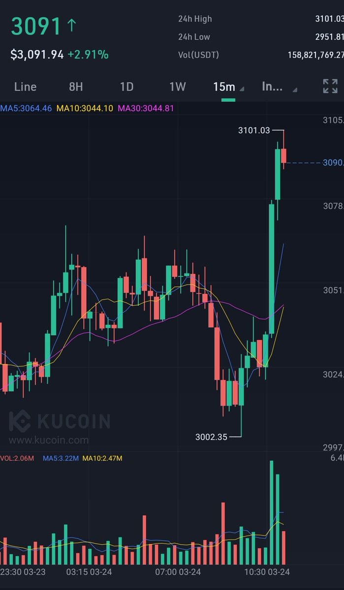 Don’t Follow Shardi B If You Hate Money tweet media