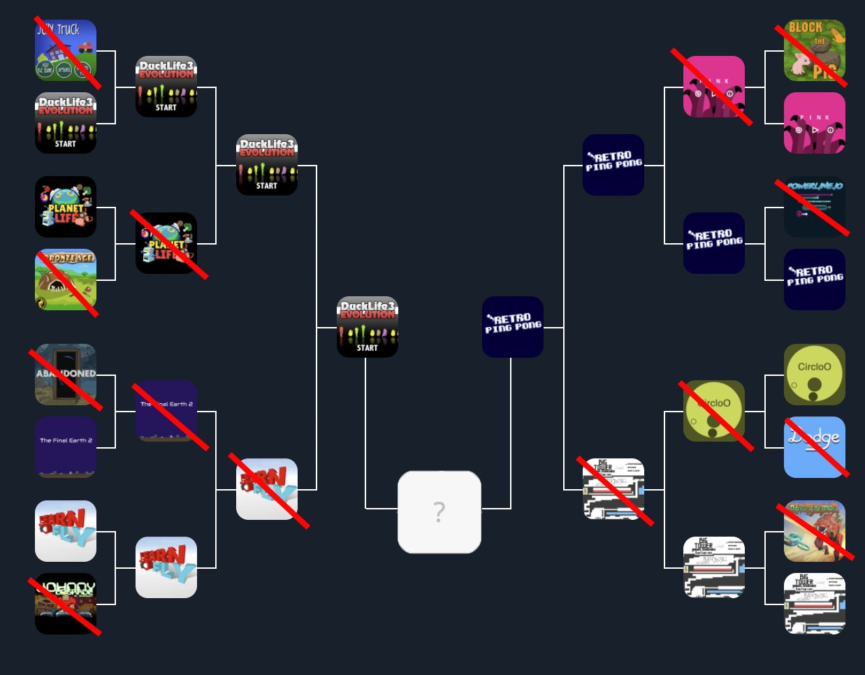 BOO!math Games 👻 on Twitter: "‼️ COOLMATH MADNESS FINALE ‼️ If y'all don't  vote for Duck Life i'm disowning u https://t.co/9h4IdLB5Om  https://t.co/dizdSKKyfk" / Twitter