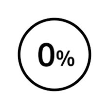 This chart indicates the percentage of ICE vehicles owners who say they have a fuel station at home.