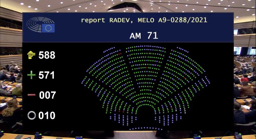 EP_Legal's tweet photo. #eCodex Final step in #EPlenary ✅
Full house endorses deal on e-CODEX system
@Emil_Radev @NunoMeloCDS
Details in press release 👉🏽 https://t.co/4hMTfJLk36 https://t.co/AvvpRwtsnX