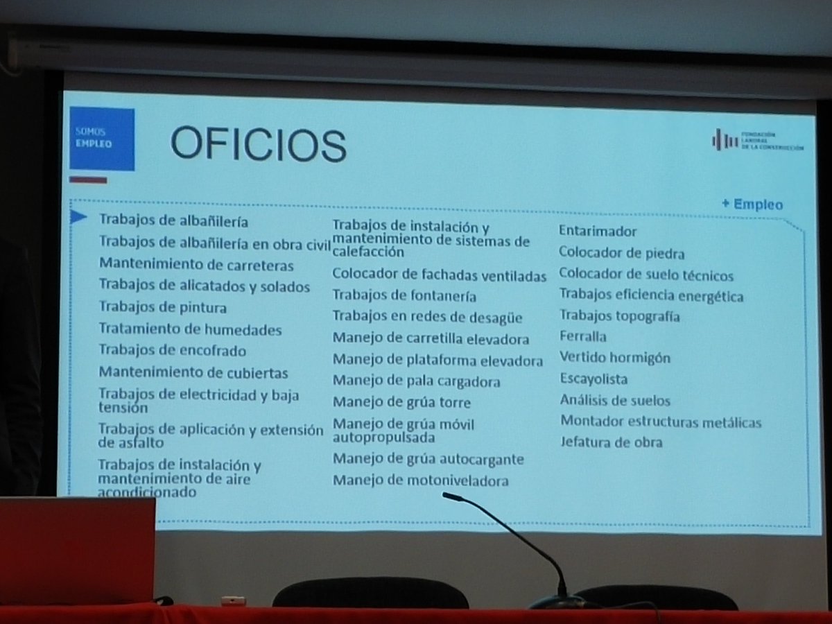 tesanzba's tweet photo. Luis Miguel Morilla de la Fundación Laboral de la Construcción, habla de las oportunidades de empleo en el sector en la Jornadas de Puertas Abiertas.
#Construcción
#Empleo
#Sevilla
@crislmarin
@FundacionCepaim https://t.co/DyU9v2B0r4