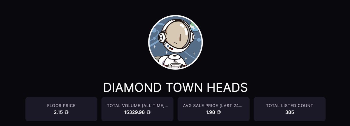 HairToken's tweet photo. Total Listed Count: 385/5000 

385 Heads in town but arent home yet ⌛️ https://t.co/6P92yc26F7