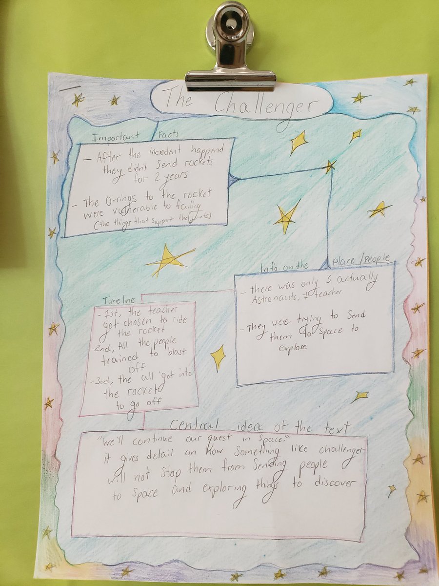 As an <a href="/AVIDAACPS/">AVIDAACPS</a> school #onepagers are a favorite way to have students show what they know!