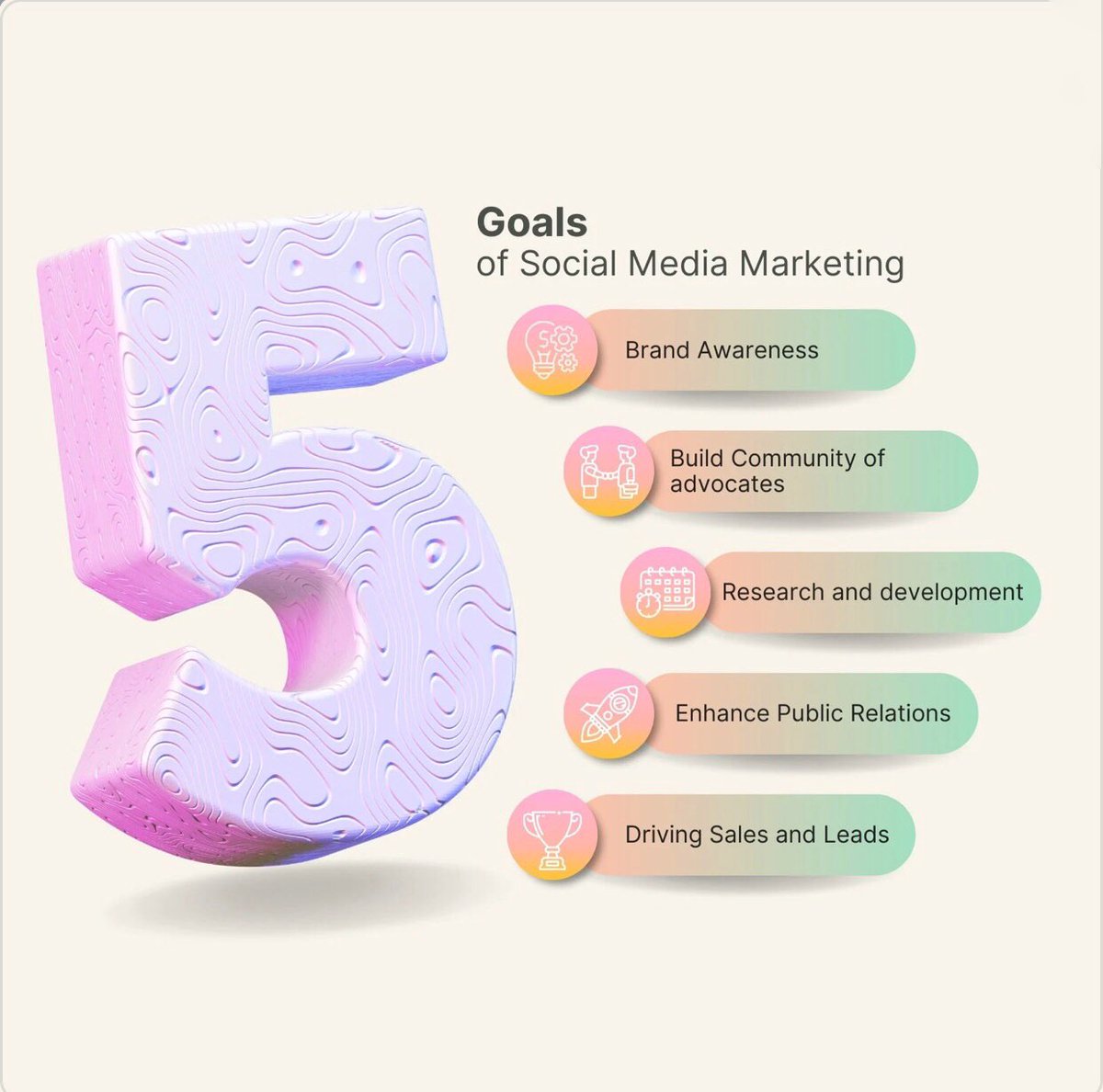 Qodex Media tweet media