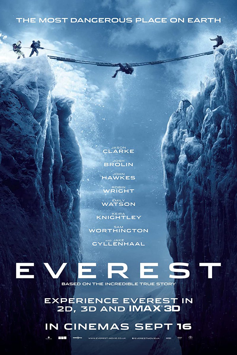 htraverseadv's tweet photo. https://t.co/5LZxAYPzwn
1996 our Managing Director: Dorjee Sherpa summited with the film-making Group.
The Expedition was Named: Imax Everest Filming Exped 1996 leader Was:Sir David Breashears    
Summit via southeast Ridge
10 People Summited:
#himalayantraverse #Sherpa #Everest https://t.co/bbf6ZxG8uY