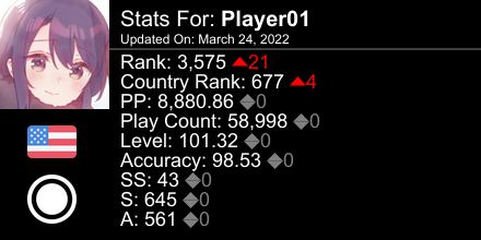 Player01O tweet picture