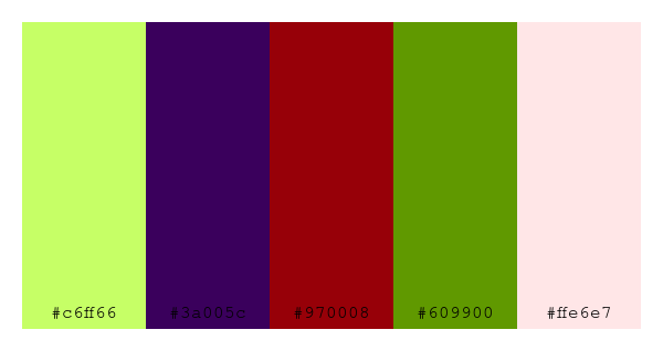 ColPaletteBot's tweet photo. Beep beep, here's a pretty color palette for you!
color-scheme.js parameters used:
- hue: 148
- variation: hard
- colors: #c6ff66, #3a005c, #970008, #609900, #ffe6e7
Have a lovely day!
#twitterbot #colorpalette #colors #palette #prettycolors https://t.co/MLFYKh8VHJ