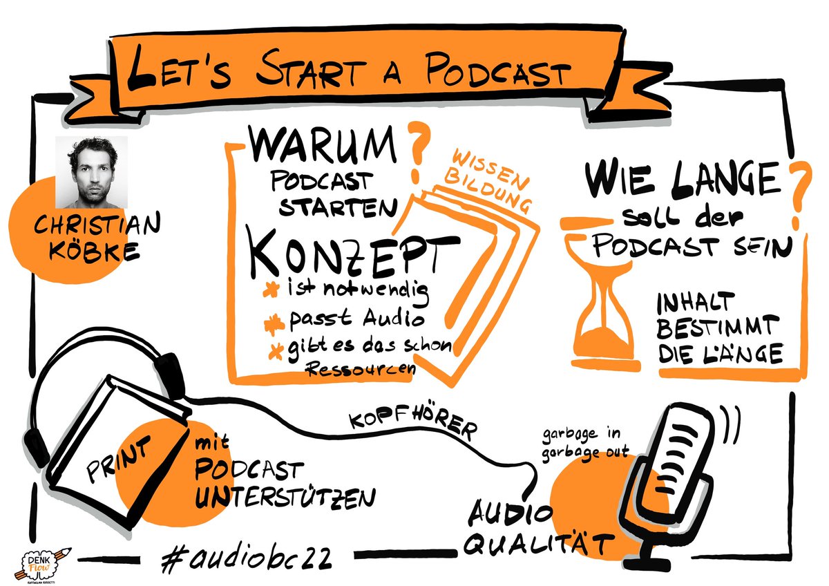 Warum eigentlich nicht mit #Podcast starten? @chkoebke von <a href="/yapola_de/">yapola</a> taucht in das spannende Thema ein.
#audiobc22 #sketchnote
