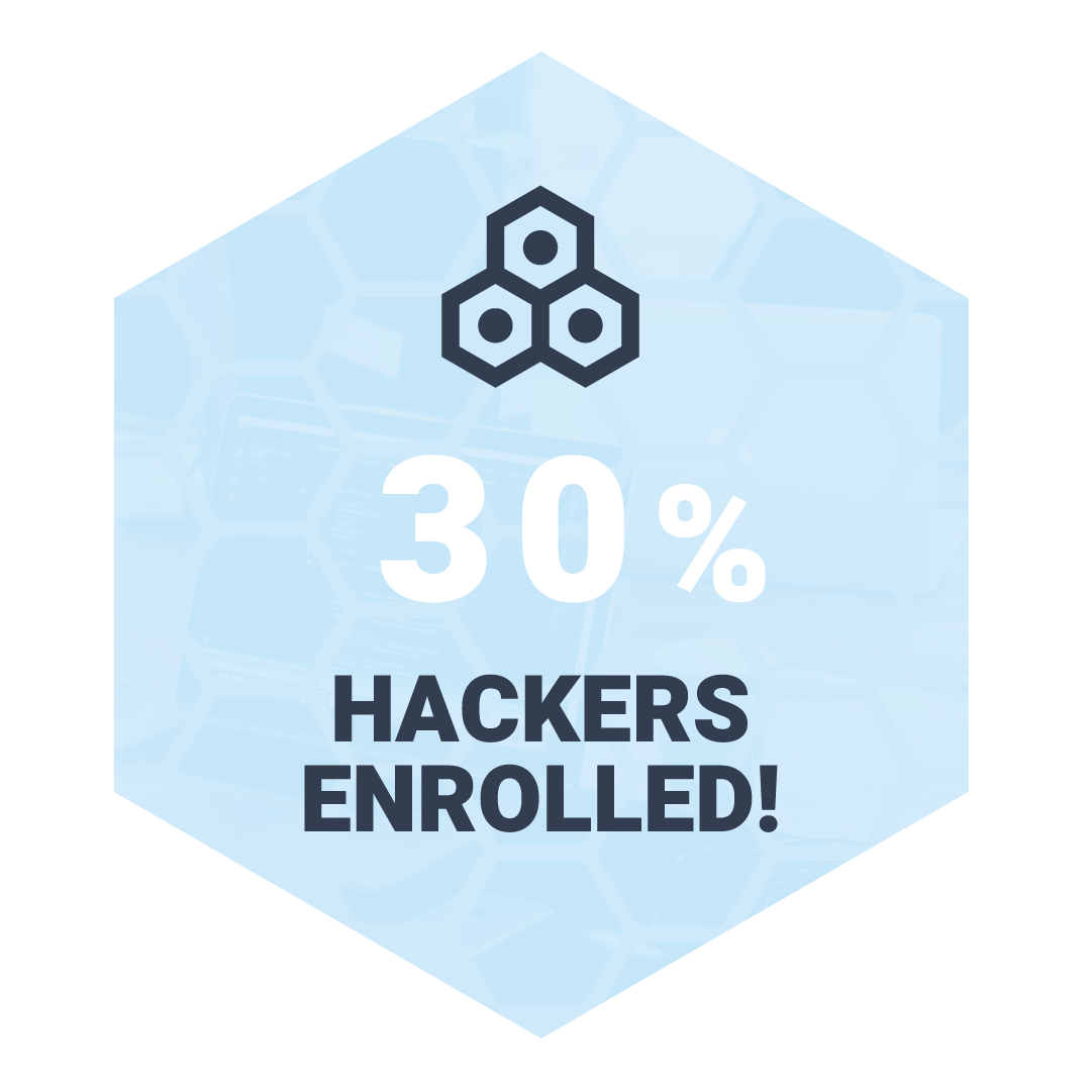 hackthehub's tweet photo. We already have 30% of tickets gone! 🎉🎉

Time to get yours now and gather a team... https://t.co/M8GzCcIpLi

#HackTheHub22 #hackathon #signupnow https://t.co/8Zmbdjhd75