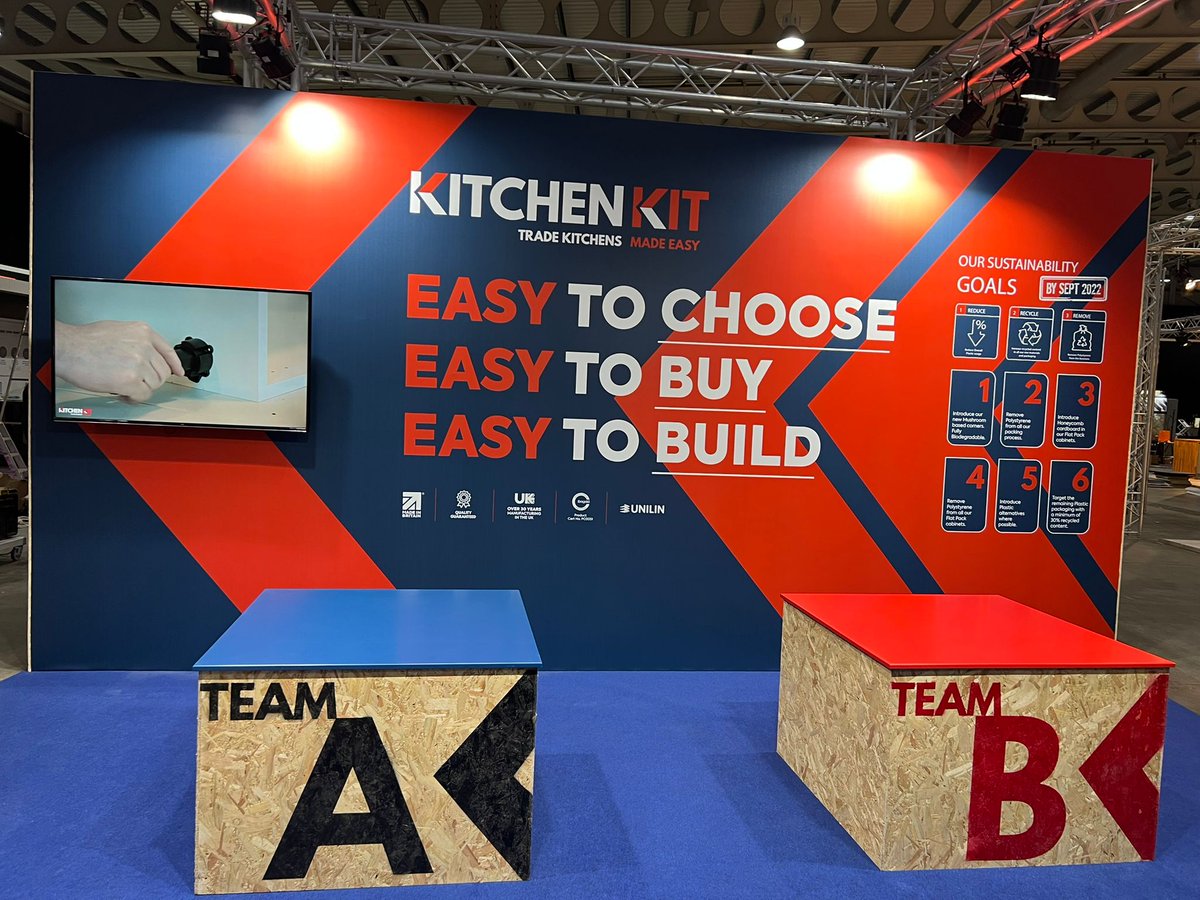 KitchenKitUK's tweet photo. What a great couple of days we’ve had so far at the @BenchmarxUK INSPIRE Expo 2022. Thanks to everyone who has been participating in our Quick Build Challenge!
#ukmanufacturing #quickinstallation #fastleadtimes #firagold https://t.co/3tDwBA564J