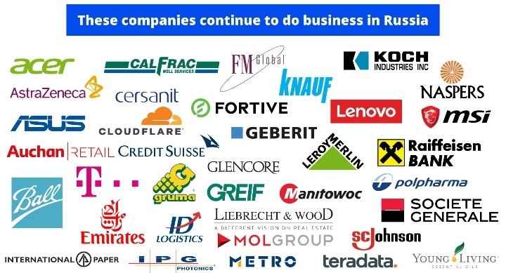 Queste imprese sono ancora in #Russia.
Vi stiamo osservando!
Siamo #Anonymous,
Non dimentichiamo,
Non perdoniamo,
Aspettaci!

#FreeUkraine #StandWithUkraine #NoWarInUkraine #OpRussia #news #Italia #Italy #Anonymous  #FckPutin