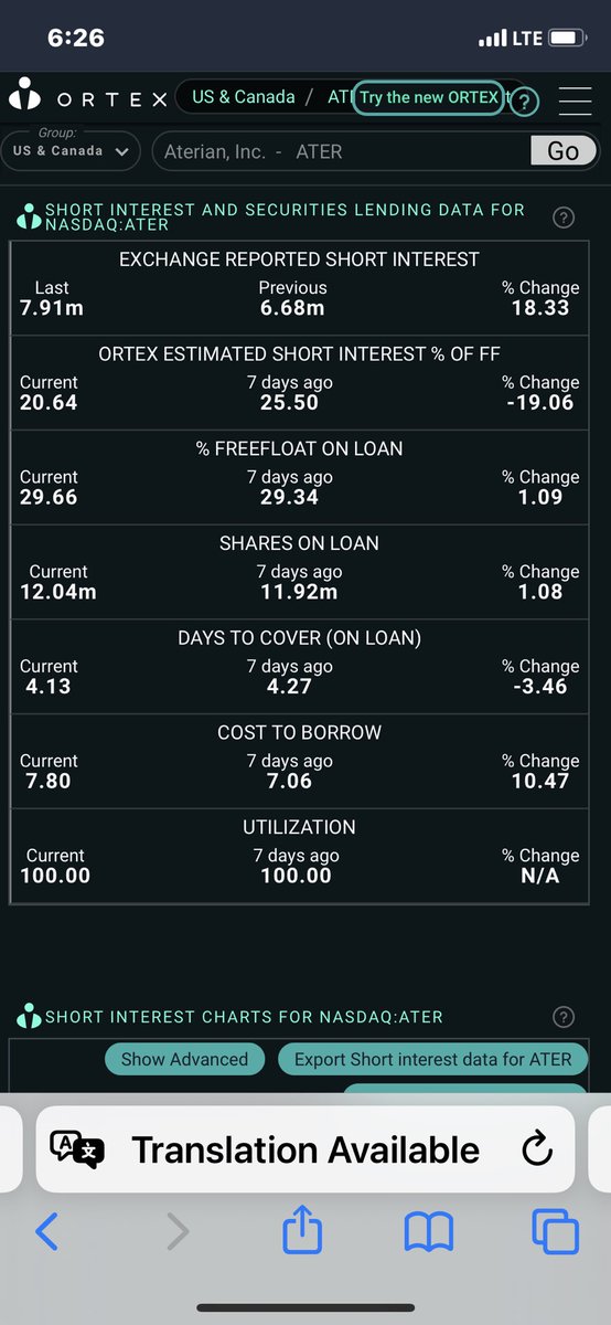 TGS_Trades's tweet photo. Ortex data for $BFRI, $MULN, $ATER, $HYMC
Shares available to borrow according to Fintel:
#BFRI = 5K (5K borrowed since closing)
#MULN = 1.3M (400K borrowed since closing)
#ATER = 300K (0 borrowed since closing).
#HYMC = 2.6M (100K borrowed since closing).
Good morning! https://t.co/Q64U6bOFrd