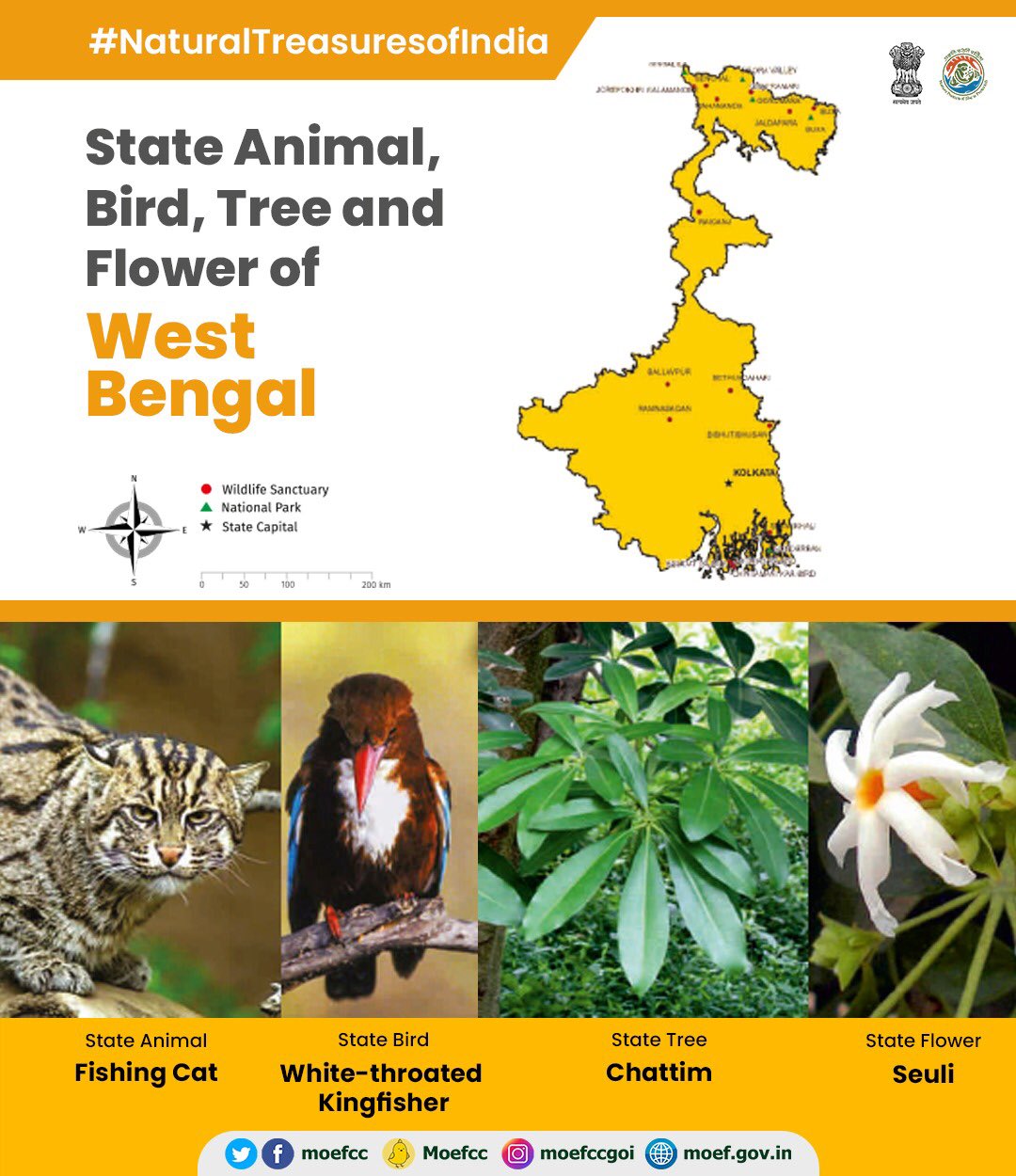 MoEF&CC on Twitter: MoEF&CC on Twitter: