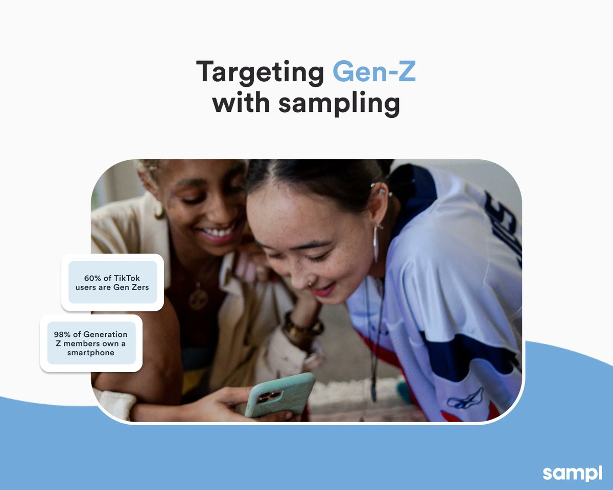 sampltech's tweet photo. One thing that we discuss with clients is how powerful #Influencers can be in reaching #GenZ consumers. Taking advantage of this trend when launching a sampling campaign isn't just a smart idea - it's necessary!  #samples #marketing #productsampling https://t.co/qtzyCIfAma