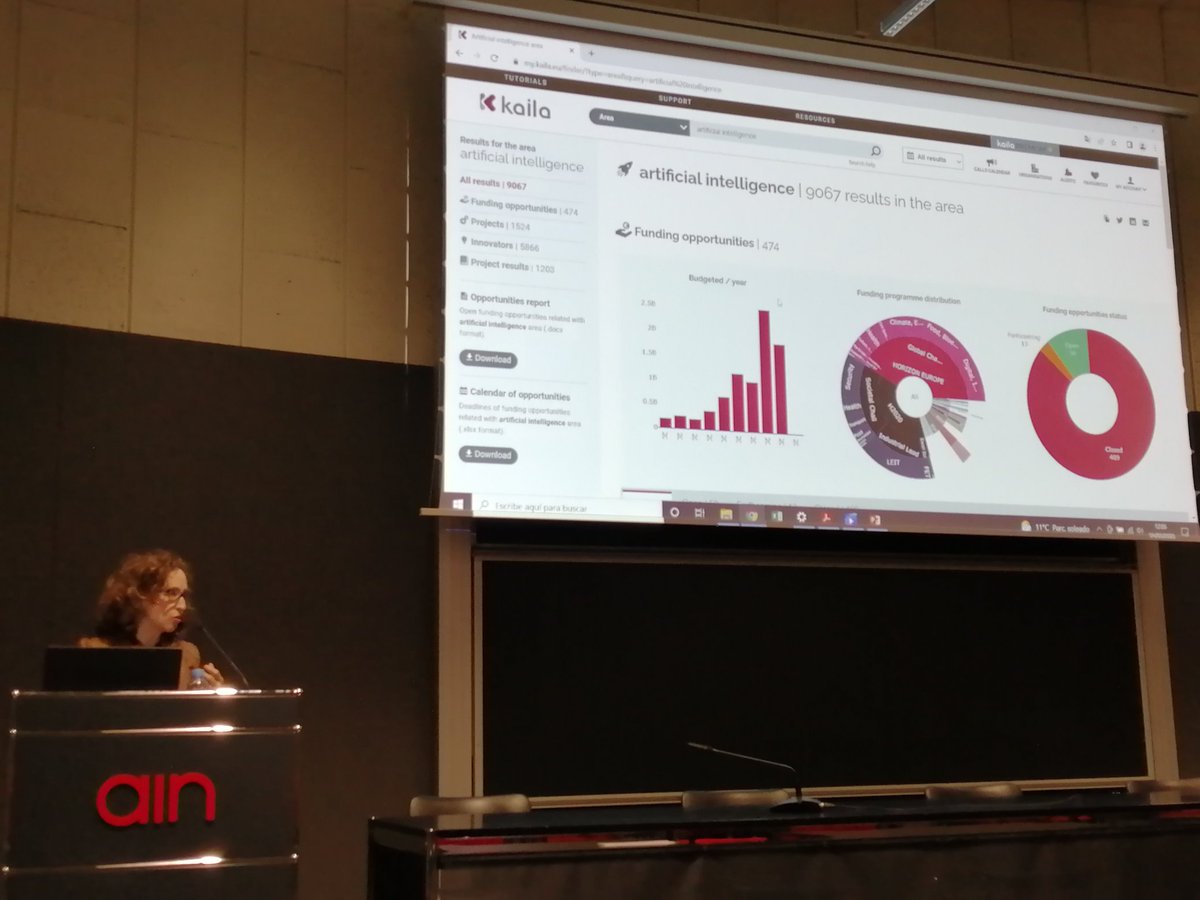 Kaila_eu's tweet photo. #innovation is our driving force, as we are demonstrating in our talk at the hackathon organised by @AIN_Navarra. Let's keep moving👏👏👏
#kailaworks #findingpartners #hackathon #europeanfunding https://t.co/QA6awxmHn5