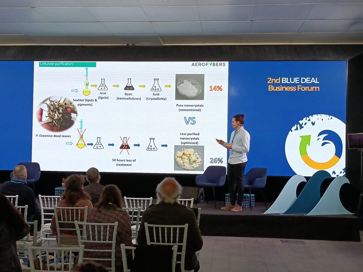 #HappeningNow #BDBusinessForum
🗣“Exploring the Potential of Converting Washed-up Seagrass (Posidonia Banquettes) into Biofuel” is the next challenge, where Isaac Benito, from <a href="/iata_csic/">IATA CSIC</a>, presented their patented methodology for converting cellulose into biodegradable materials.