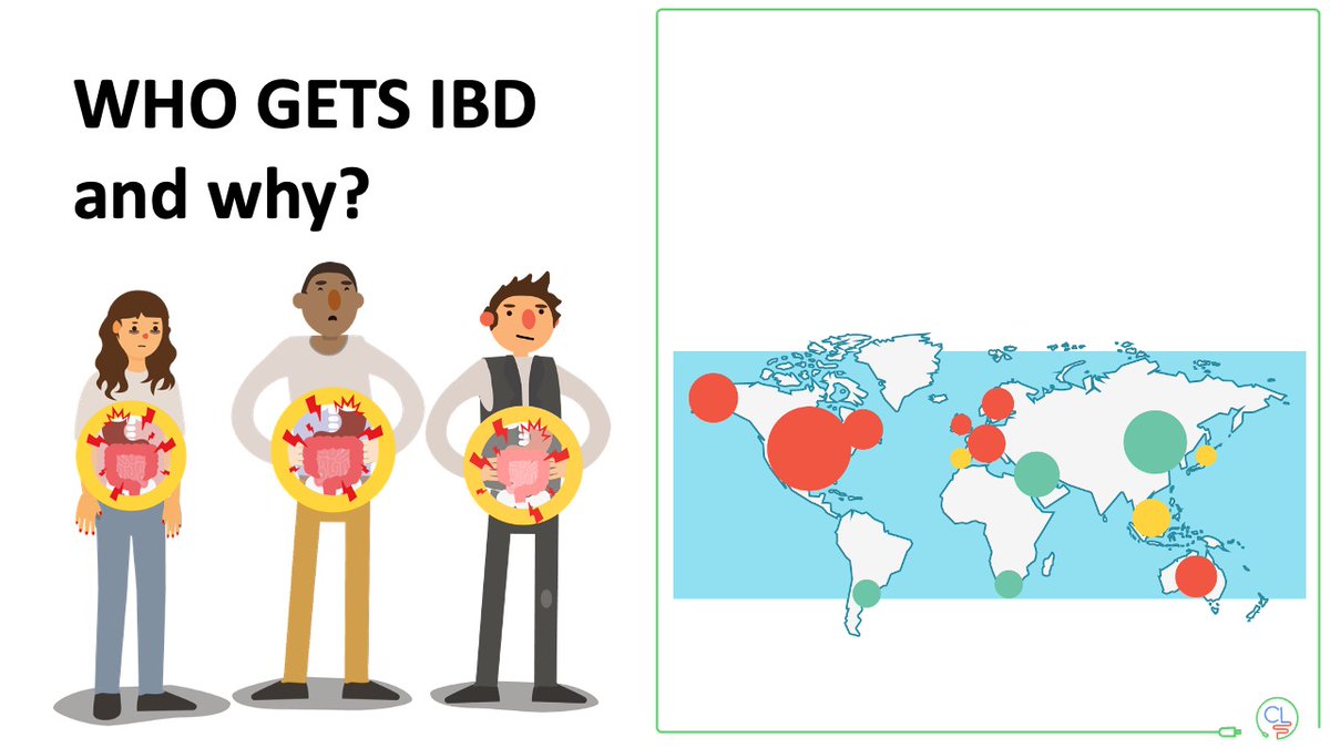 charlie_lees's tweet photo. Who gets IBD and why?

A brief illustrated 🧵 https://t.co/lLF7Z3Ki46