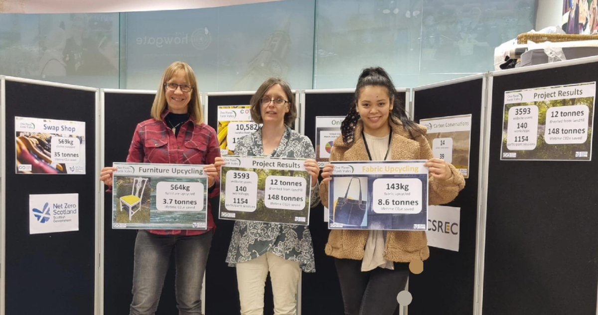 OnePlanetFV's tweet photo. END OF PROJECT EVENT 
Yesterday, we thank you, our OPFV community, for the amazing work you have all done for the last two years! 

We saved a TONNES of food, furniture and clothes from landfill and we wouldn't have been able to this without you Forth Valley! 💚💚💚 https://t.co/fnr43nQgz7