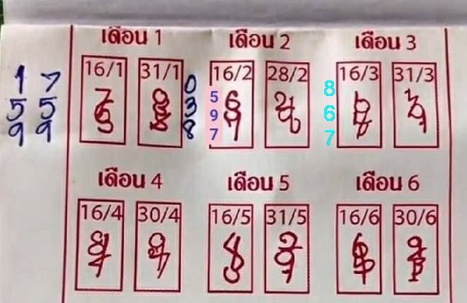 richboy999's tweet photo. เอามาฝากทุคนครับ
ฝากเพื่อนๆด้วยครับ 
@Review_S05 
@na_40099 
@b2steen 
@thekodomo79 https://t.co/6qjAY5vRnH
