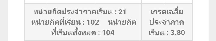 อยากกอดตัวเอง
