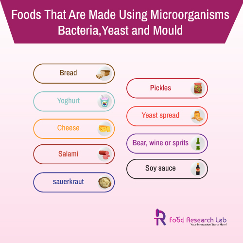 FoodResearchLa1's tweet image. Major Microorganisms Utilized In The Food And Beverage Sector: bit.ly/3L3zD7e

#microorganisms #foodformulation #microorganism #foodrd #foodanddrink #foodmicrobiology #foodtechnologist #microbiology #microbiologylab #foodproduction #culinery #foodprocessing
