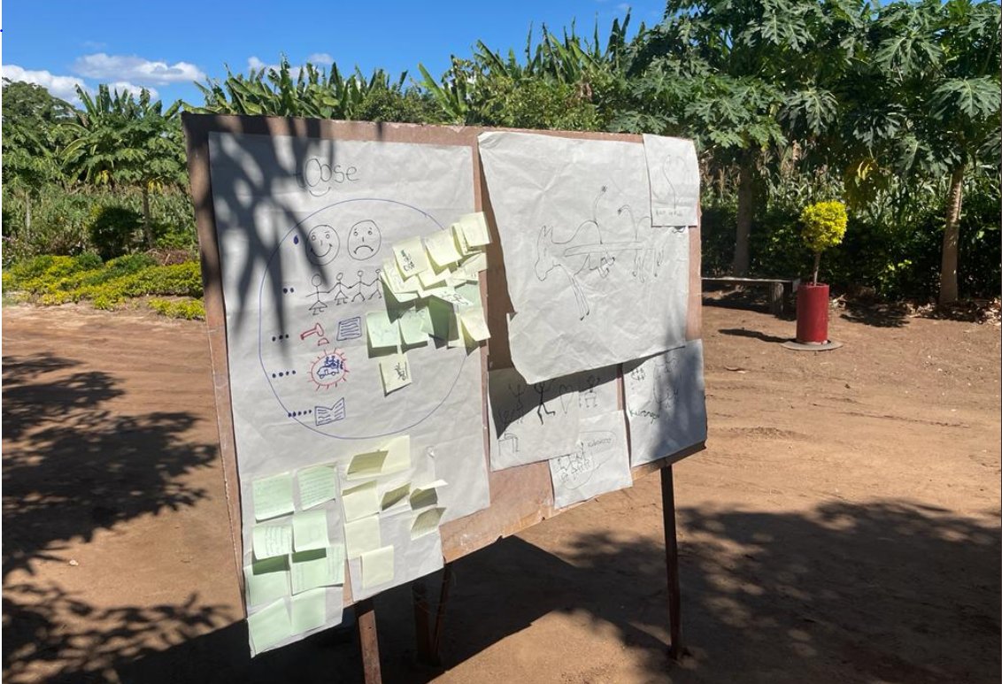 UKinZimbabwe's tweet photo. 🛑Post-its with purpose🛑

This 🇬🇧-funded #Toose pilot programme in Chiredzi – visited by an embassy team – is helping develop new ways of combatting intimate partner violence, supporting families to work together to become more resilient 

#stoppingviolenceagainstwomenandgirls https://t.co/amzzzoeALN