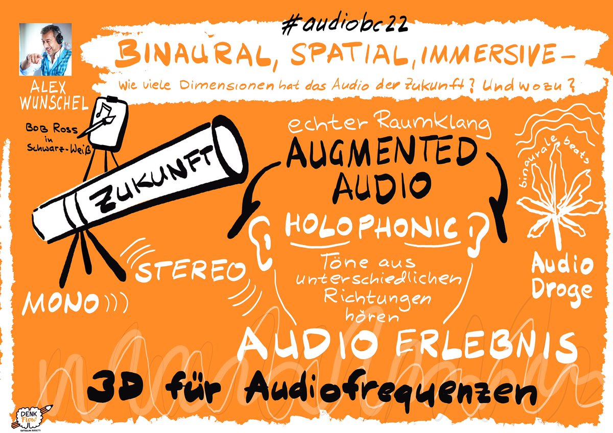 Wir nutzen noch nicht einmal im Ansatz, was die #Zukunft der Klangwelt uns in 3D zu bieten hat. Echter #Raumklang, #Audiodroge und vieles mehr gab es mit <a href="/podpimp/">alex wunschel</a> auf die Ohren. 
#audiobc22 #podcast #sketchnote