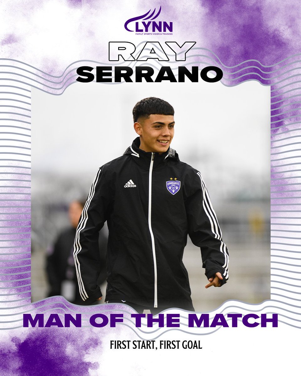 Louisville City FC tweet media