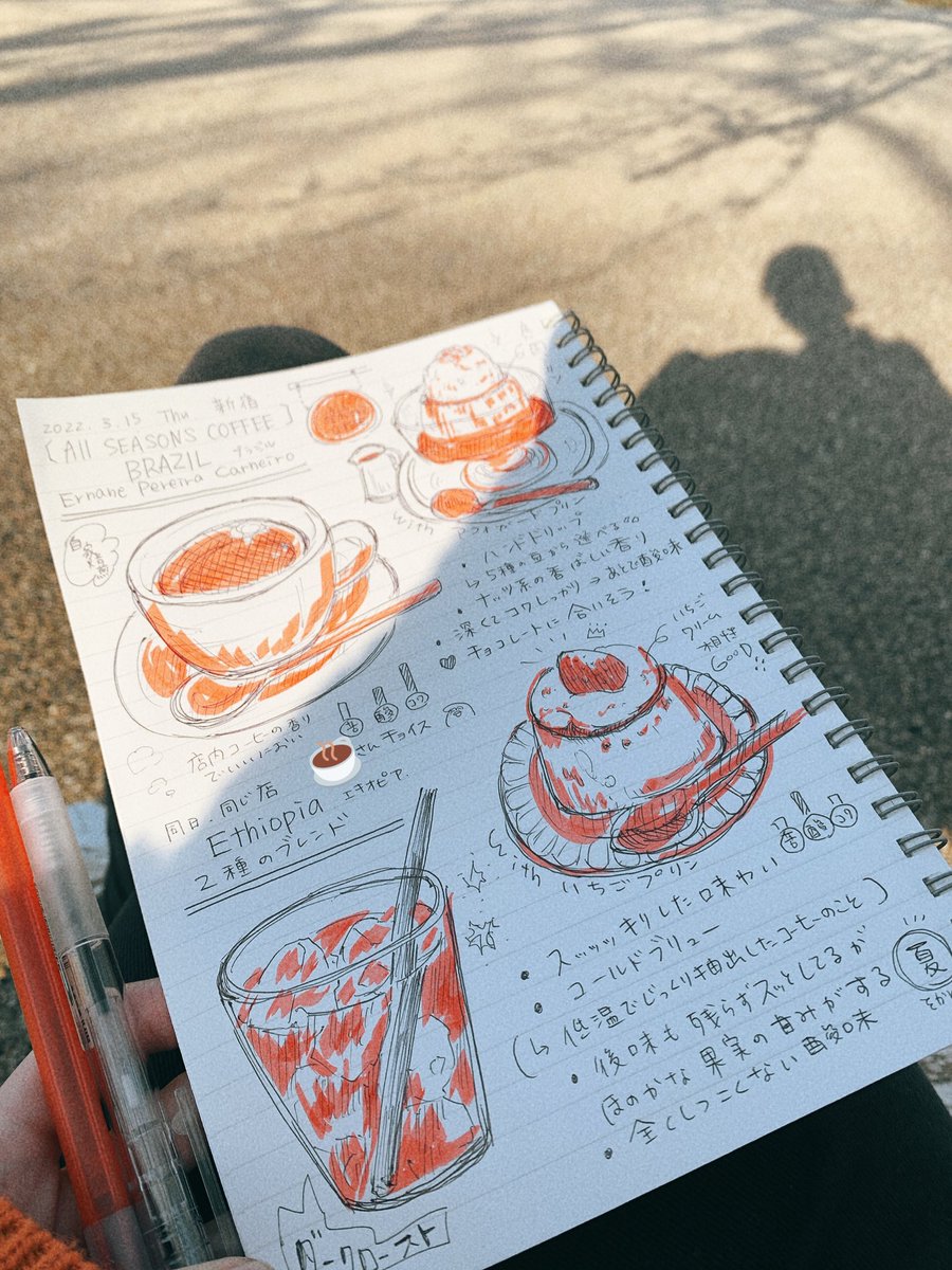 趣味で書き溜めてるコーヒーノート☕️ 