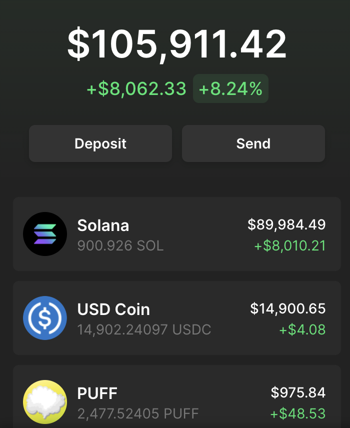 doppelNFTs's tweet photo. I'm in a buying mood... shill me. https://t.co/EBL1DeHqVl