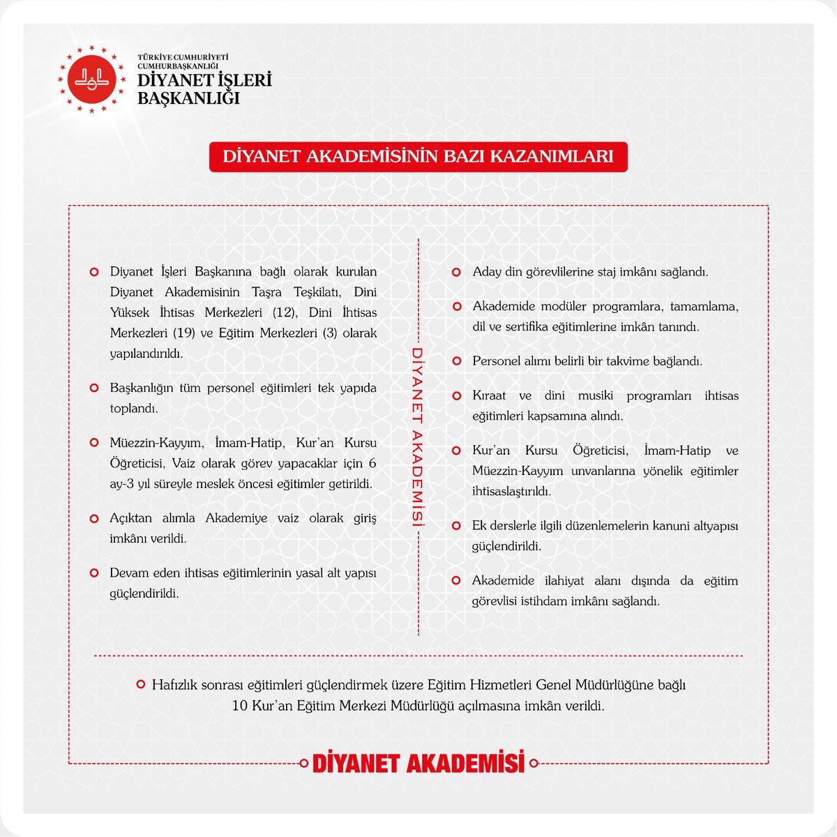 Başkanlığımız bünyesinde hizmetlerine başlayacak olan 'Diyanet Akademisi'nin kurulmasına ilişkin kanun Resmi Gazete'de yayımlandı.

Akademi ile birlikte sürdüreceğimiz tüm ilmi çalışmaların teşkilatımıza ve milletimize hayırlı olmasını Cenab-ı Hak’tan niyaz ediyorum.