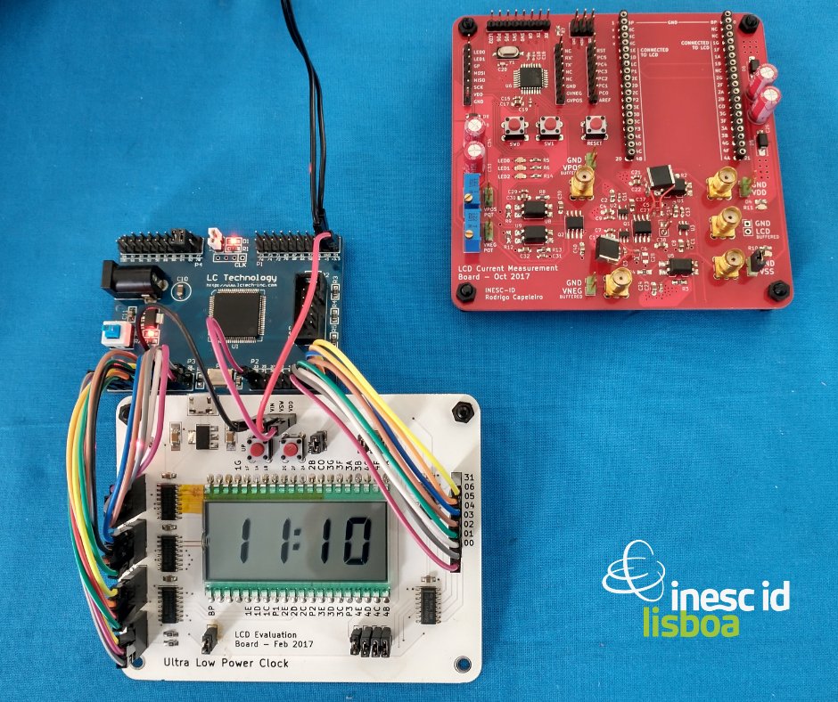 InescID's tweet photo. This morning INESC-ID takes part in @jeecist ("Jornadas de Engenharia Eletrotécnica e de Computadores") @istecnico, facilitated by Rodrigo Capeleiro from #SiliconGate — an INESC-ID spin-off in the field of #microelectronics — talking about all things circuit design. https://t.co/lGr6k16038