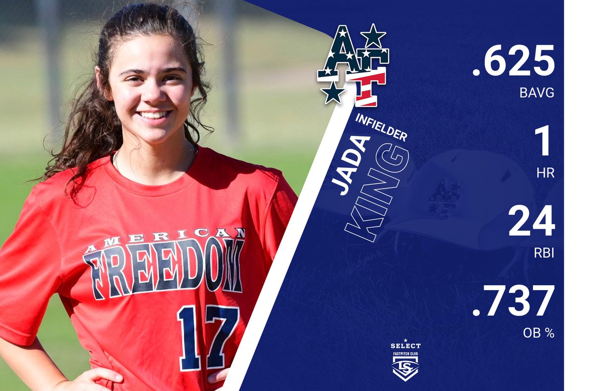 Our AF National players are enjoying much success on the field with their HS teams this spring.  We want to recognize their work to this point of the season.

Jada King '23 uncommitted infielder, Creekview HS #AFSTRONG #LouisvilleSluggerSelect