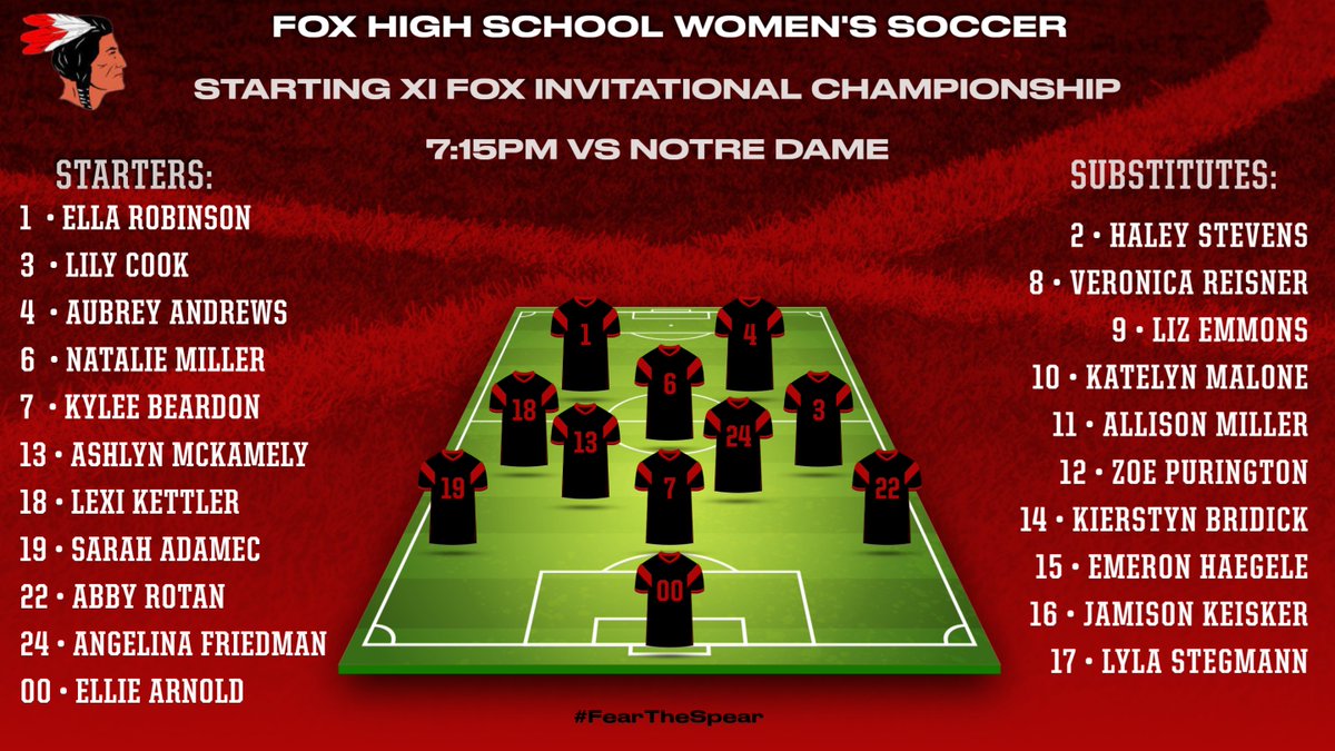 Fox High School Girls Soccer (@fhsladywarriors) on Twitter photo 