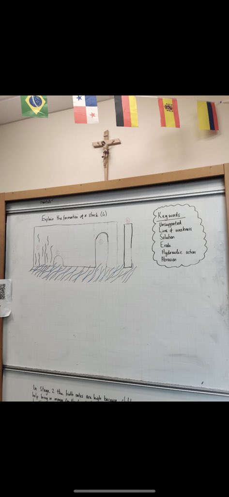 s3_strive's tweet photo. Fantastic work in Geography. Used diagrams and key words to create answers. @StAndrewsHS #s3geography #literacyacrossthecurriculum https://t.co/27ioqlv0cm