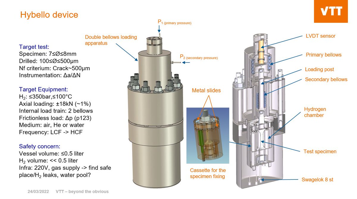 PerforMat_net's tweet photo. A prototype DB based pneumatically powered Hybello with a miniature sized autoclave capable of performing loading for tensile type testing in hydrogen environment has been designed, built and pre-tested. Pekka Moilanen @VTTFinland presented the system in #PerforMat webinar https://t.co/camcuQSKGh
