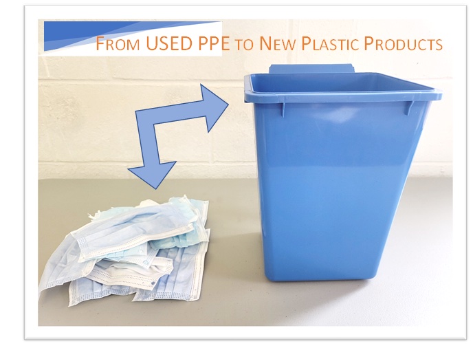 hospitalnewscom's tweet photo. Diverting medical waste, yes we can!
Hospitals are the second largest contributors to landfills after the food industry.
https://t.co/Lwo3iq59dd
#MeaHealth #PPE #LifecycleRevive https://t.co/fe2zMsDDrR
