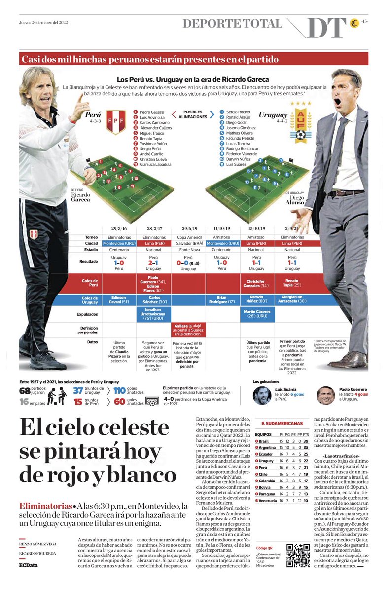 martinhidalgo's tweet photo. Cuando en el 2017 presenté mi proyecto de @ecdata_pe planteaba que sea transversal. En el 2021 por fin me dejaron construir la unidad desde cero y, un año después, ya podemos decir que colaboramos con todas las secciones del diario. Estas semanas publicamos en Luces y DT. https://t.co/v8K3kCk8hx
