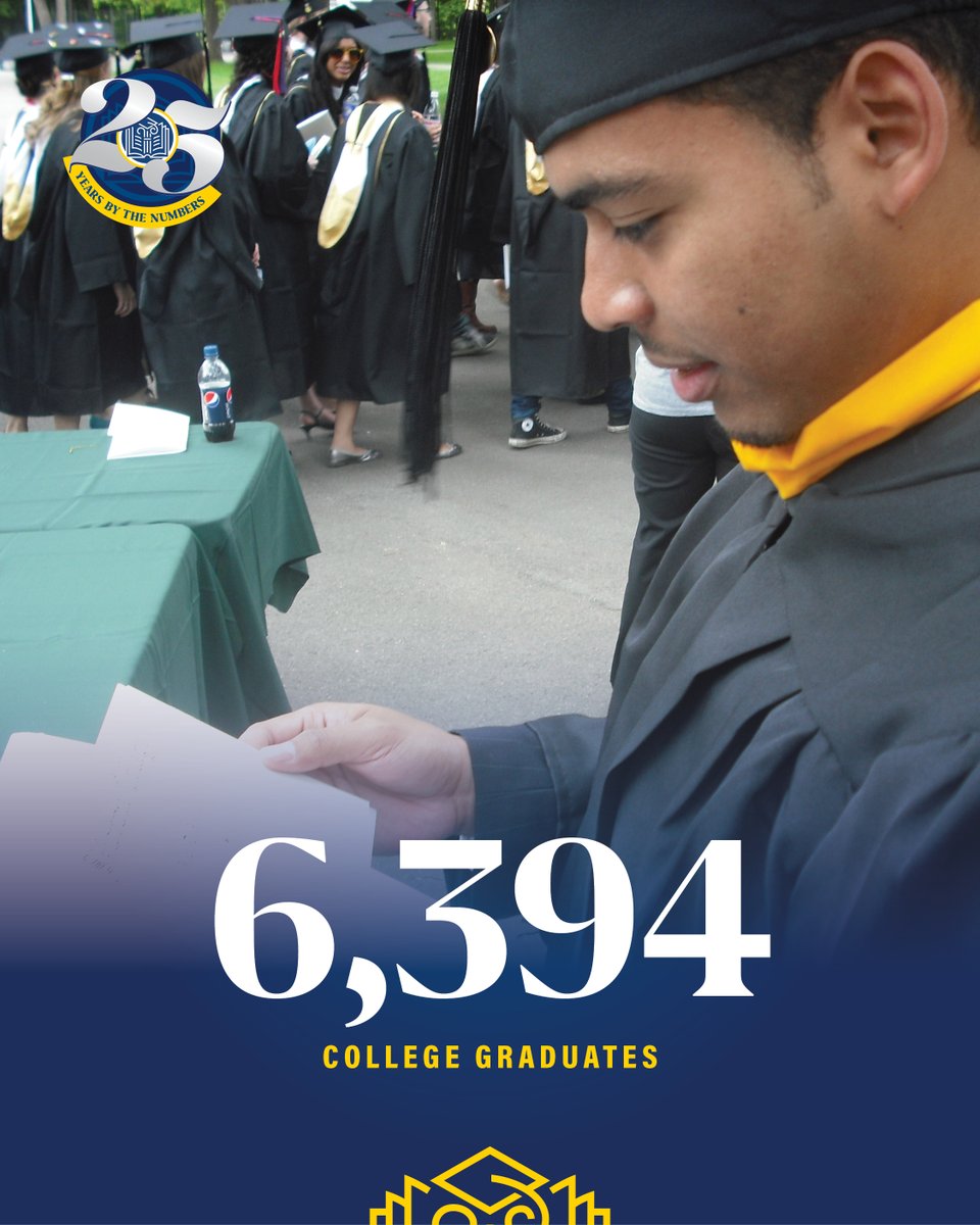 StudentLeadNet's tweet photo. Over the past 25 years, we’ve had a total of 6,394 students graduate from college!!! Learn more here: https://t.co/4cUSibK77Y #25thAnniversary #SLNetwork https://t.co/y4NqLpRl5K