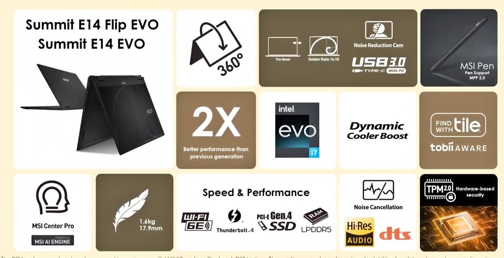 TheShaanHaider's tweet photo. MSI launches the new MSI Summit E14 EVO, and Summit E14 Flip EVO, powered by the 12th Gen @intel Core i7 EVO processors,360° screen rotation,16:10 aspect ratio display, support for MSI Pen, up to 10 hours of battery life along with the Summit E16 Flip.

#technology @MSIMiddleEast https://t.co/dAtuehQJm5