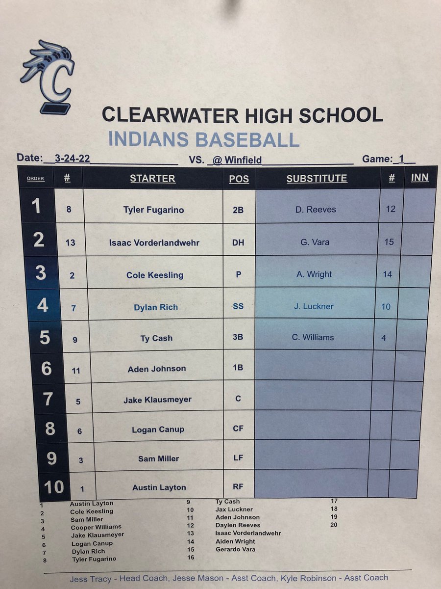 CHSBaseball264's tweet photo. Game Day!!!!!
Today’s Varsity starting line-up. 
#HoldTheRope #TPX https://t.co/sOIWYx6xoe