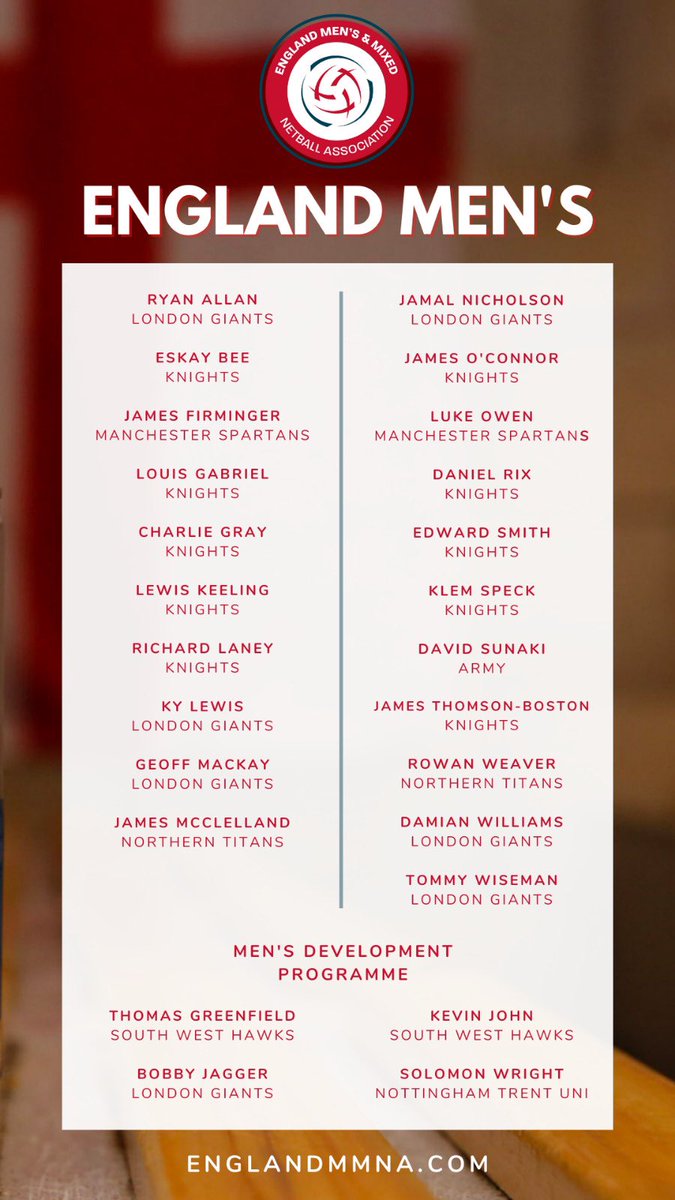 KnightsNetball's tweet photo. 🏴󠁧󠁢󠁥󠁮󠁧󠁿🚨 Knights make England Thorns Squad 🚨🏴󠁧󠁢󠁥󠁮󠁧󠁿

It was announced today that 11 Knights have been selected within the @EnglandMMNA Mens squads

A huge congratulations to all players from around the country who have been selected, the future is very bright for men’s netball in England https://t.co/8N25wjV5AT